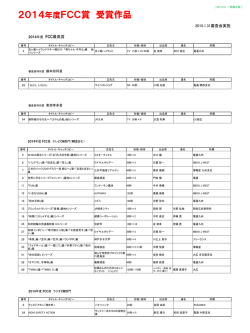 2014年度FCC賞 受賞作品