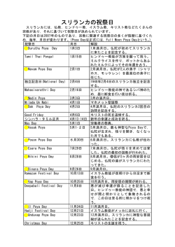 スリランカの祝祭日