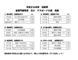 こちらです。