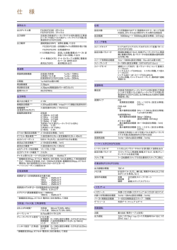 シンセサイズドファンクションジェネレータ FG200/FG300 仕様