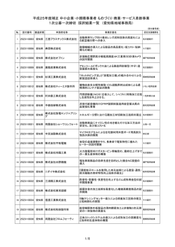 平成25年度補正 中小企業･小規模事業者 ものづくり･商業･サービス革新
