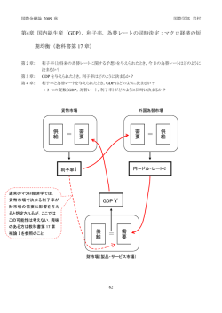 講義メモ#10（PDF202KB）