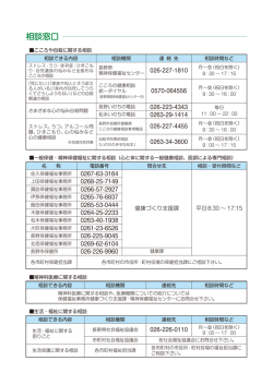 相談窓口（長野県）