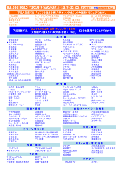 「第65回つくみ港まつり」 記念プレミアム商品券 取扱い店一覧（50音順）