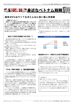 The Daily NNA 練習・試作版【Sample】 第00010号