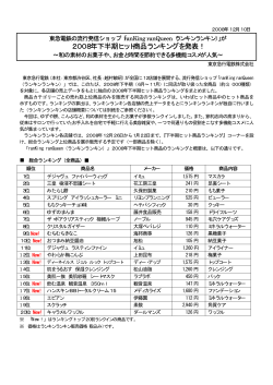 2008年下半期ヒット商品ランキングを発表！