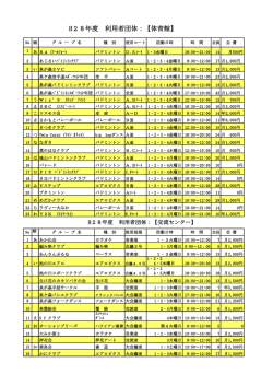 利用者団体一覧