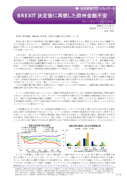 BREXIT 決定後に再燃した欧州金融不安