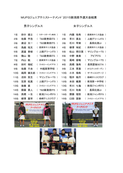 MUFGジュニアテニストーナメント`2015新潟県予選大会結果 男子