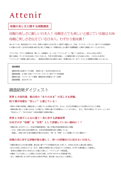 調査結果ダイジェスト