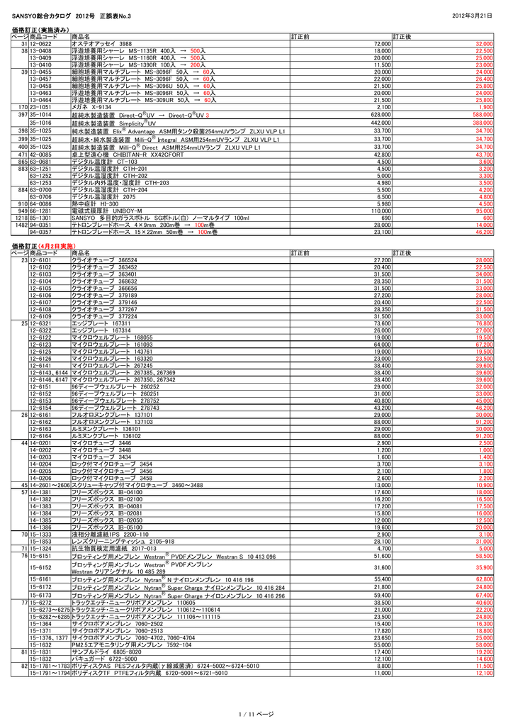 2012.03.21 カタログ正誤表№3(PDF形式)
