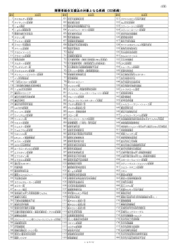 障害者 総合 支援 法 の対象 となる疾病 （332疾病 ）