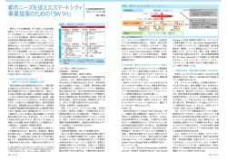 都市ニーズを捉えたスマートシティ 事業提案のための｢5W1H」