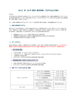 2013 年 カナダ・留学・語学研修 プログラムのご紹介