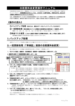 自賠責料金変更操作マニュアル