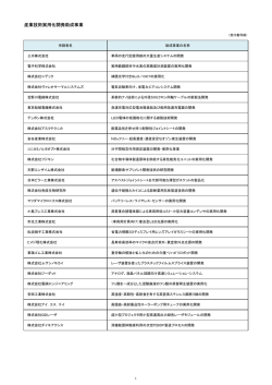 産業技術実用化開発助成事業