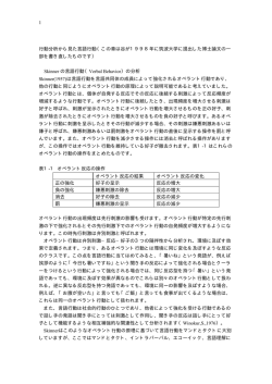 1 行動分析から見た言語行動（この章は谷が1998年に筑波大学に提出