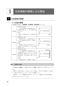 生命保険の種類と主な商品