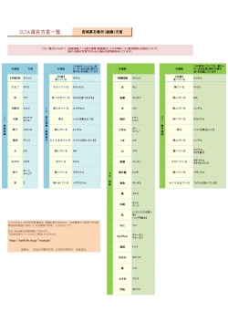 ダウンロードはこちら（PDF形式で開きます）
