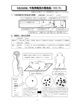 疾患別説明書：中枢神経系の感染症（INF-70）