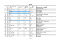 種名50音順
