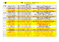 12月トーナメント