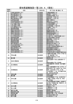 愛知県避難施設一覧（28．4．1現在）