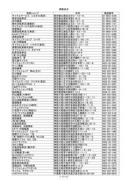 関東地方 取扱ショップ 住所 電話番号 サイクルサービス