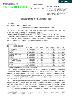 化粧品国内市場をチャネル別に調査・分析