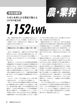 発電出力(kW)＝9.8&times;落差(m)&times;流量（K/秒）&times;効率