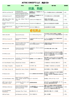 抗菌、防腐 老化防止