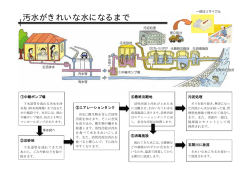 汚水がきれいな水になるまで