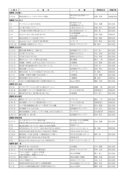 協会賞26年前期推薦作品リスト.