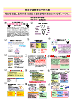 衛生管理者の職務