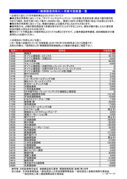 無期限信用取引＞売建可能数量一覧