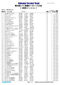 2時間エンデューロ 3人