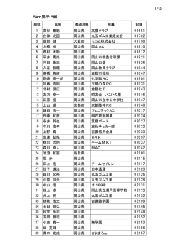 記録結果5キロメートル男子B組
