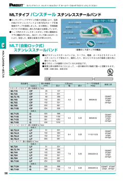 MLTタイプパンスチールステンレススチールバンド MLT（自動ロック式