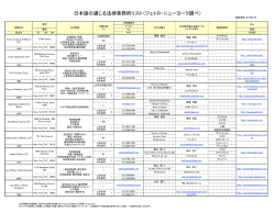 日本語の通じる法律事務所リスト（ジェトロ・ニューヨーク調べ）