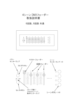 4シーン DMXフェーダー 取扱説明書