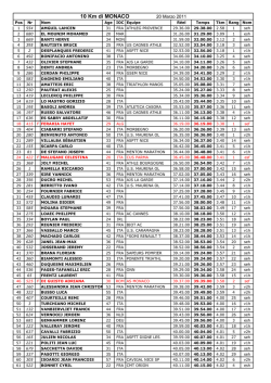 Copia di 2011-03-20_Monaco