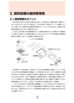 5. 換気設備の維持管理等