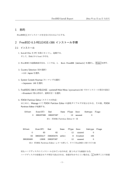 2 FreeBSD 6.3-RELEASE-i386 インストール手順