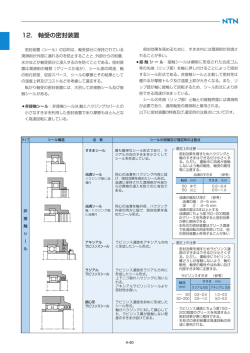 12. 軸受の密封装置