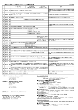 西カトリック大学フランス語セミナースケジュール表(引率者用)