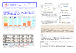 第64号 花王株式会社 - 猿木真紀子税理士事務所