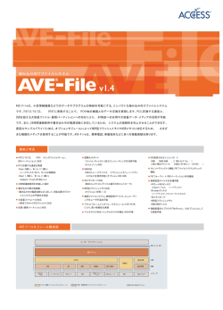 組み込み向けファイルシステム