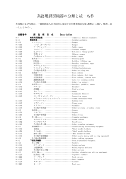 業務用厨房機器の分類と統一名称
