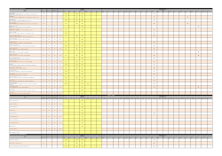 アレルギー物質・カロリー一覧PDF - コールドストーンクリーマリージャパン