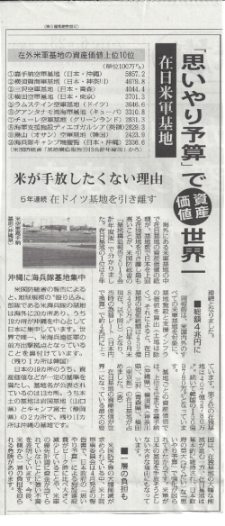 ﹁ 思いやり予算